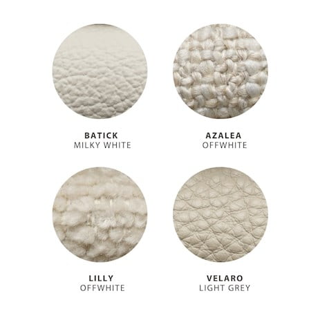 High Texture